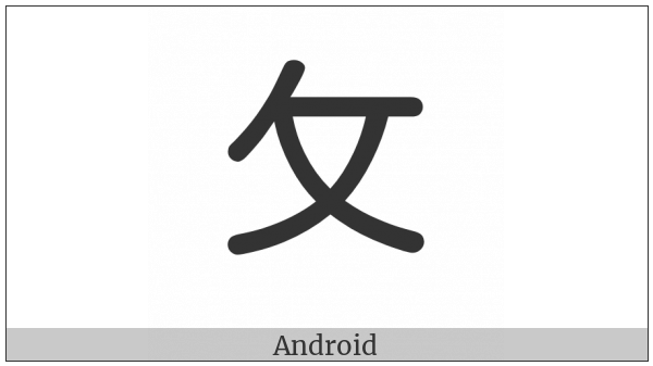Cjk Radical Rap on various operating systems