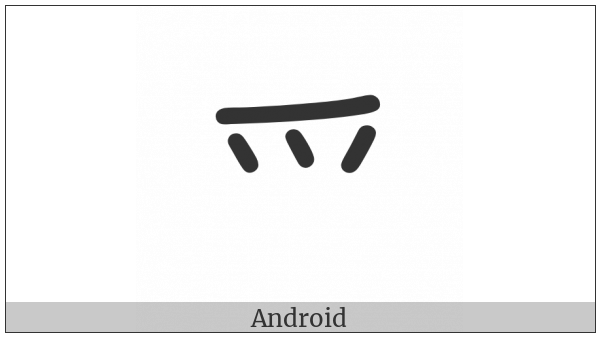 Cjk Radical Paw One on various operating systems