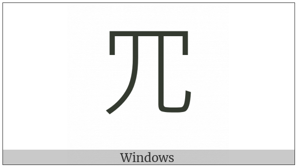 Cjk Radical Net Four on various operating systems
