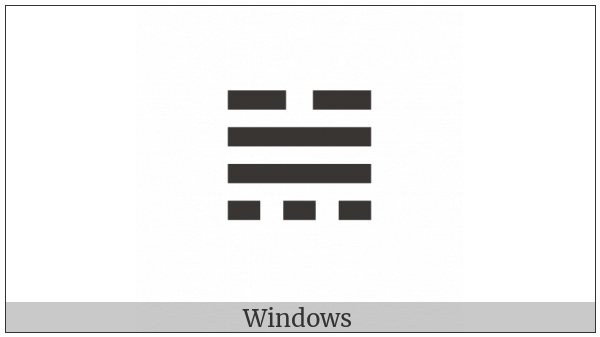 Tetragram For Bold Resolution on various operating systems