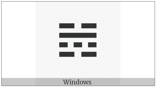 Tetragram For Gathering on various operating systems
