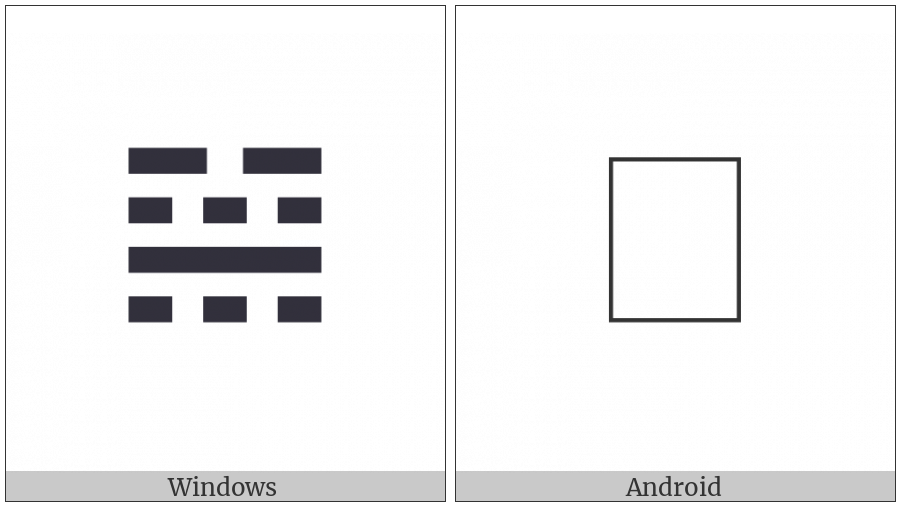 Tetragram For Ritual on various operating systems