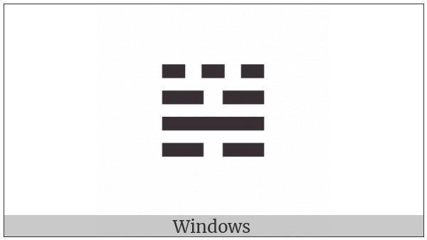 Tetragram For Inner on various operating systems