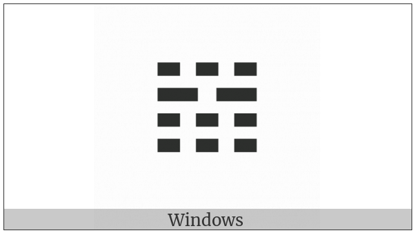 Tetragram For Hardness on various operating systems