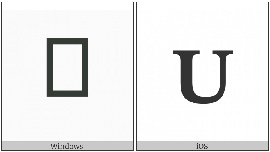 Mathematical Bold Capital U on various operating systems