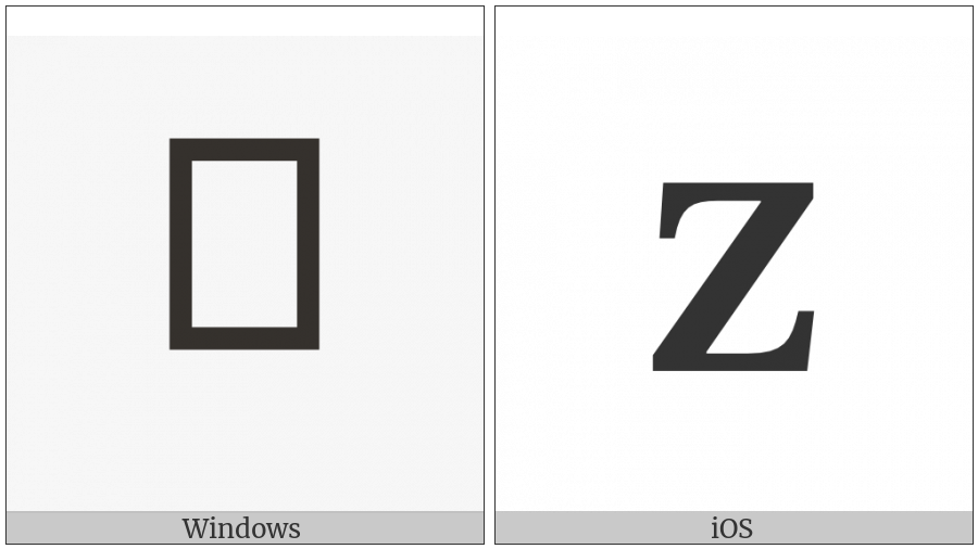 Mathematical Bold Capital Z on various operating systems