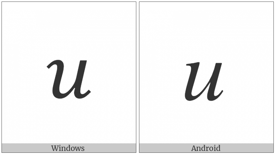 Mathematical Italic Small U on various operating systems