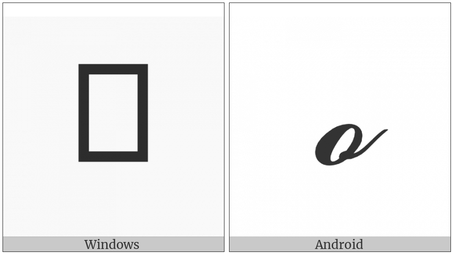 Mathematical Bold Script Small O on various operating systems