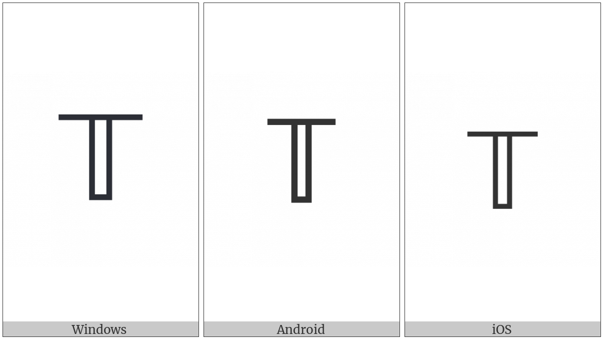 Mathematical Double-Struck Capital T on various operating systems
