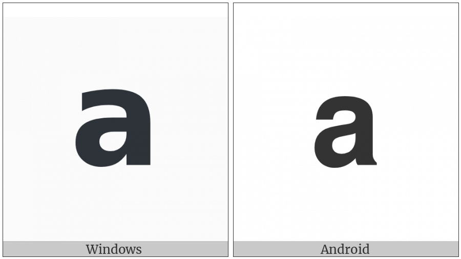 Mathematical Sans-Serif Bold Small A on various operating systems