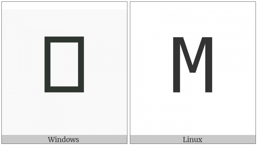 Mathematical Monospace Capital M on various operating systems