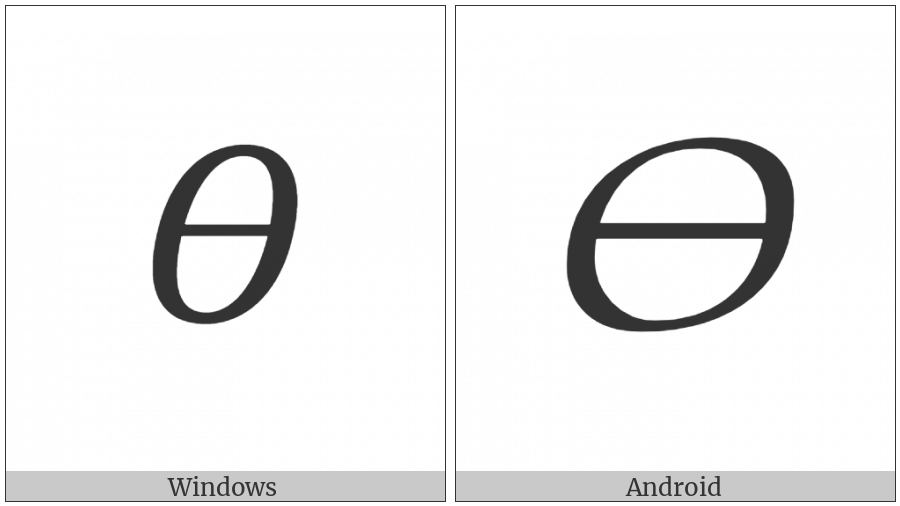Mathematical Italic Capital Theta Symbol on various operating systems