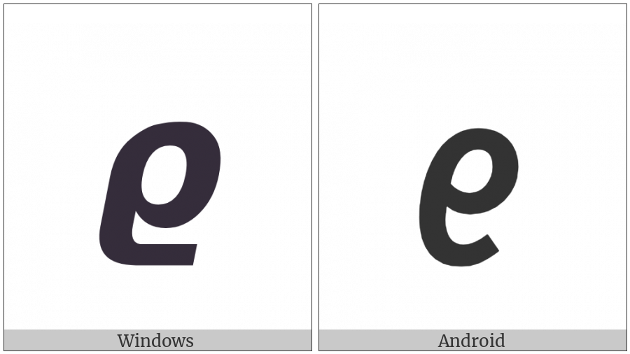Mathematical Sans-Serif Bold Italic Rho Symbol on various operating systems