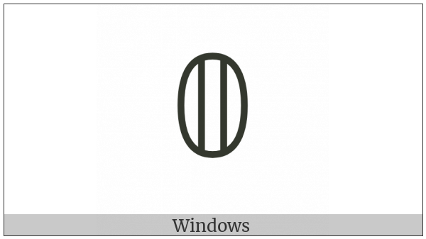 Mathematical Double-Struck Digit Zero on various operating systems