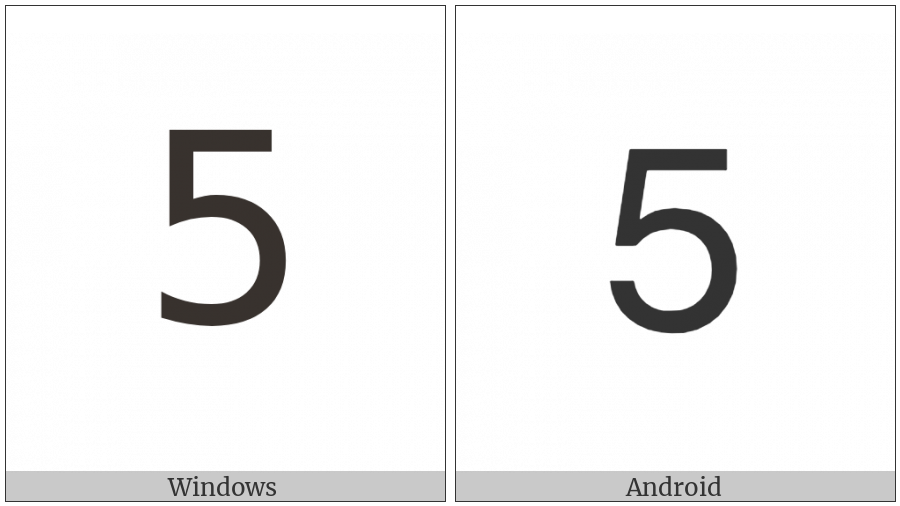Mathematical Sans-Serif Digit Five on various operating systems