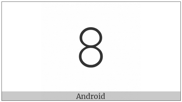 Mathematical Monospace Digit Eight on various operating systems