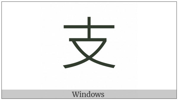 Kangxi Radical Branch on various operating systems