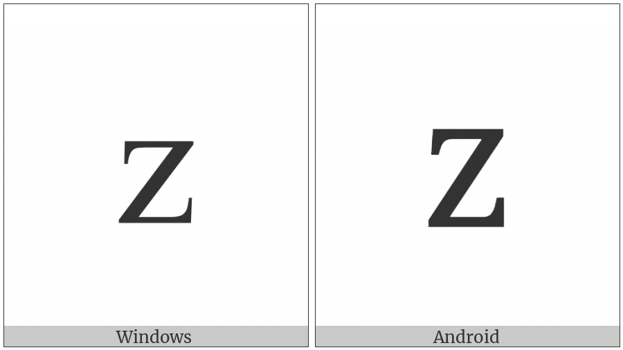 Latin Small Letter Z on various operating systems