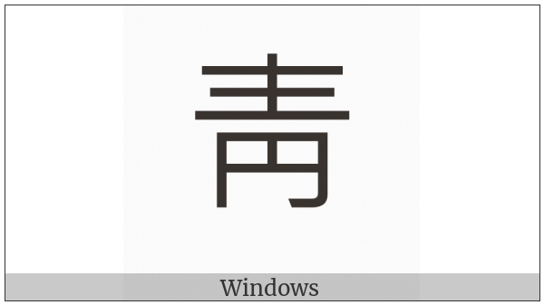 Kangxi Radical Blue on various operating systems