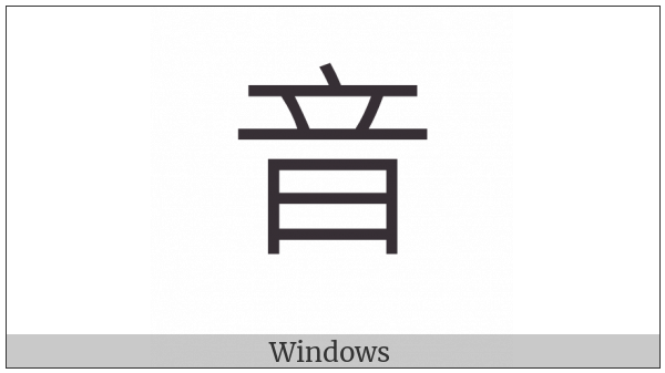 Kangxi Radical Sound on various operating systems