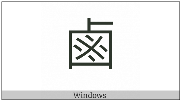 Kangxi Radical Salt on various operating systems