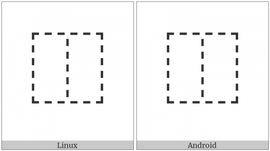 Ideographic Description Character Left To Right on various operating systems