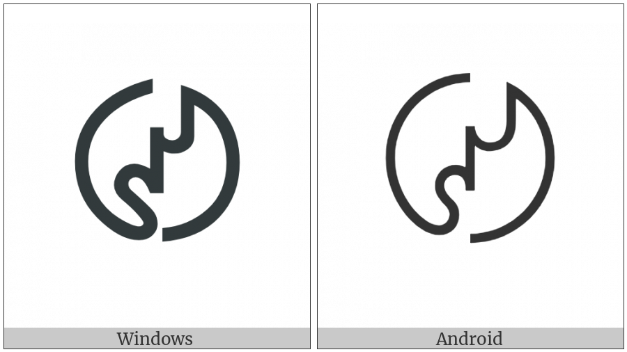 Japanese Industrial Standard Symbol on various operating systems