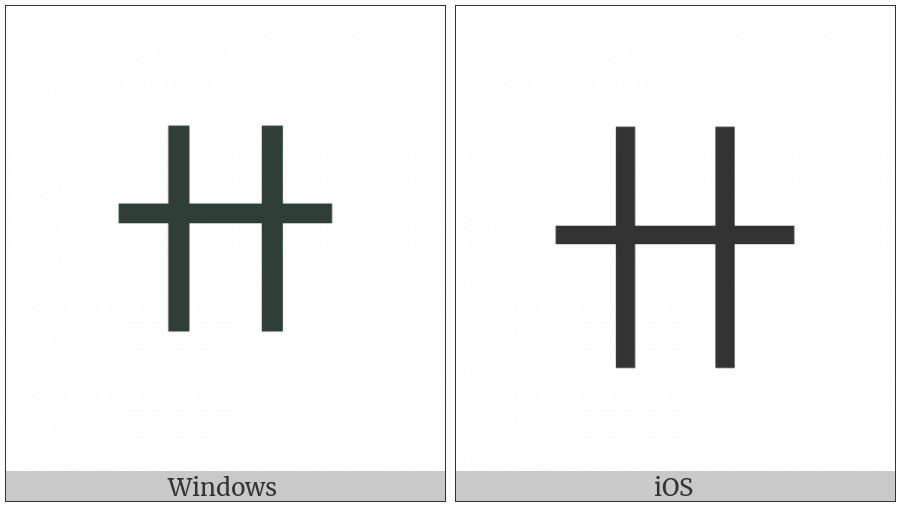Hangzhou Numeral Twenty on various operating systems