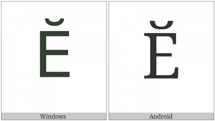 Cyrillic Capital Letter Ie With Breve on various operating systems
