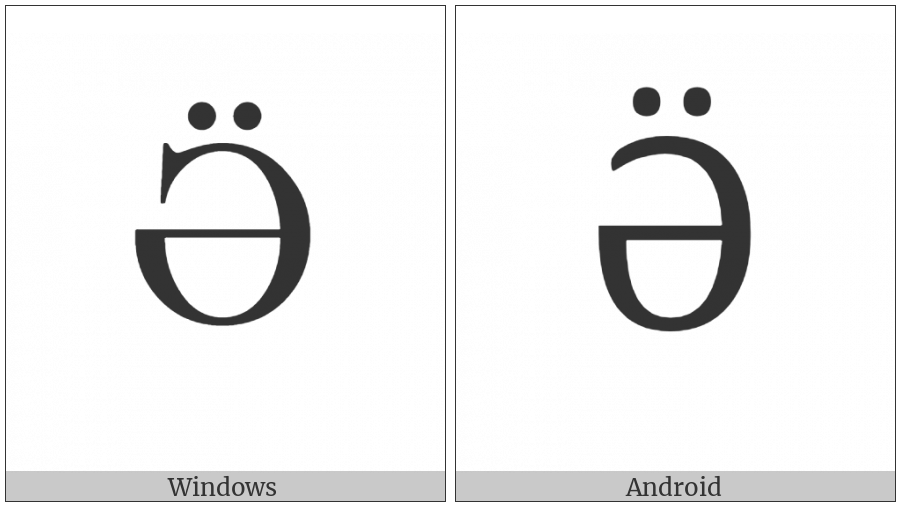 Cyrillic Capital Letter Schwa With Diaeresis on various operating systems