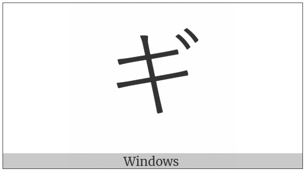 Katakana Letter Gi on various operating systems