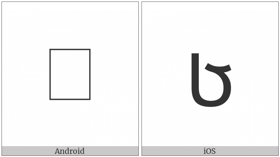 Adlam Small Letter Alif on various operating systems
