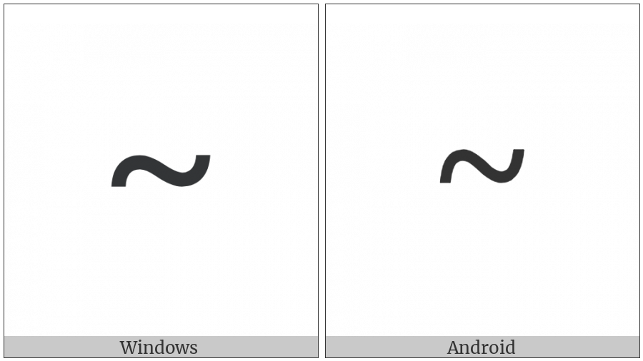 Tilde on various operating systems