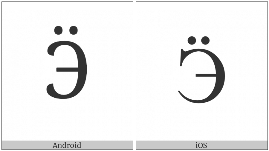 Cyrillic Capital Letter E With Diaeresis on various operating systems