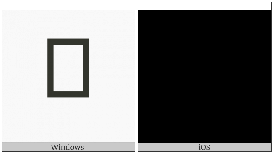 Hangul Filler on various operating systems