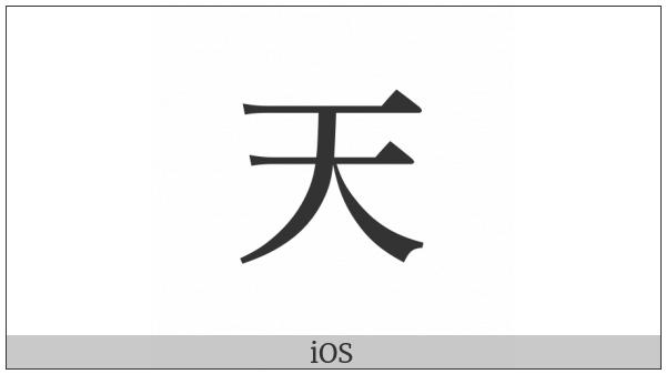Ideographic Annotation Heaven Mark on various operating systems