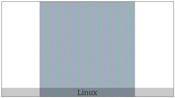 Domino Tile Vertical-05-06 on various operating systems