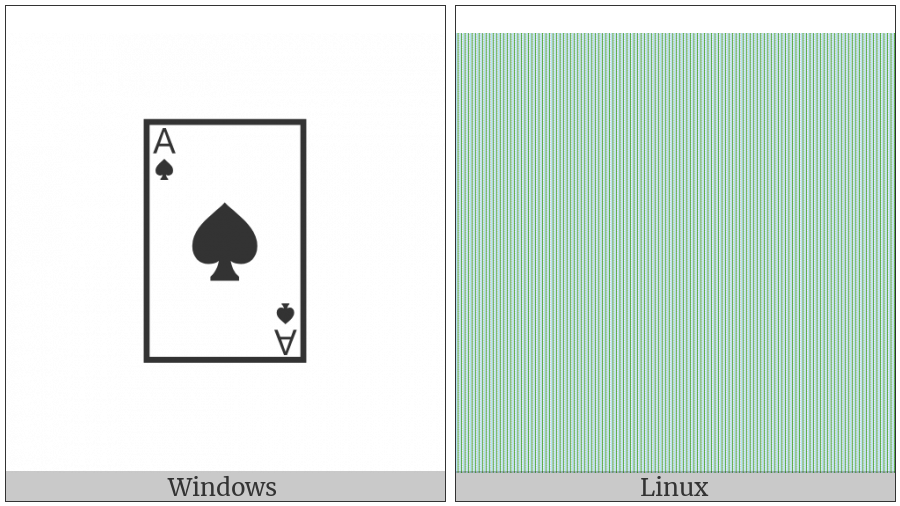 Playing Card Ace Of Spades on various operating systems