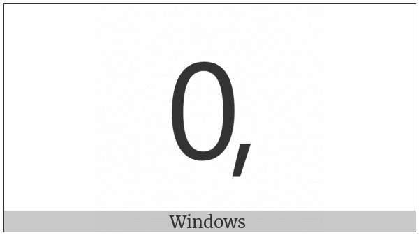 Digit Zero Comma on various operating systems