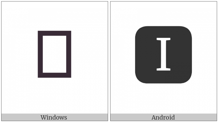 Negative Squared Latin Capital Letter I on various operating systems