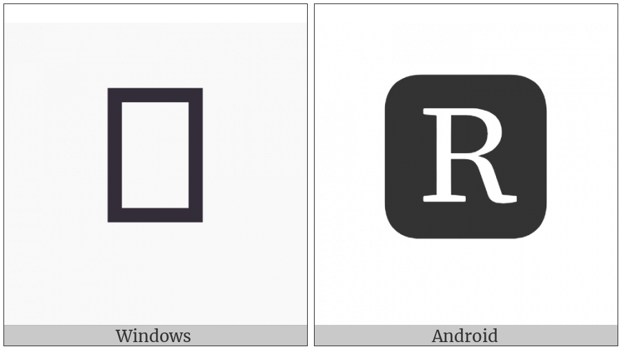 Negative Squared Latin Capital Letter R on various operating systems