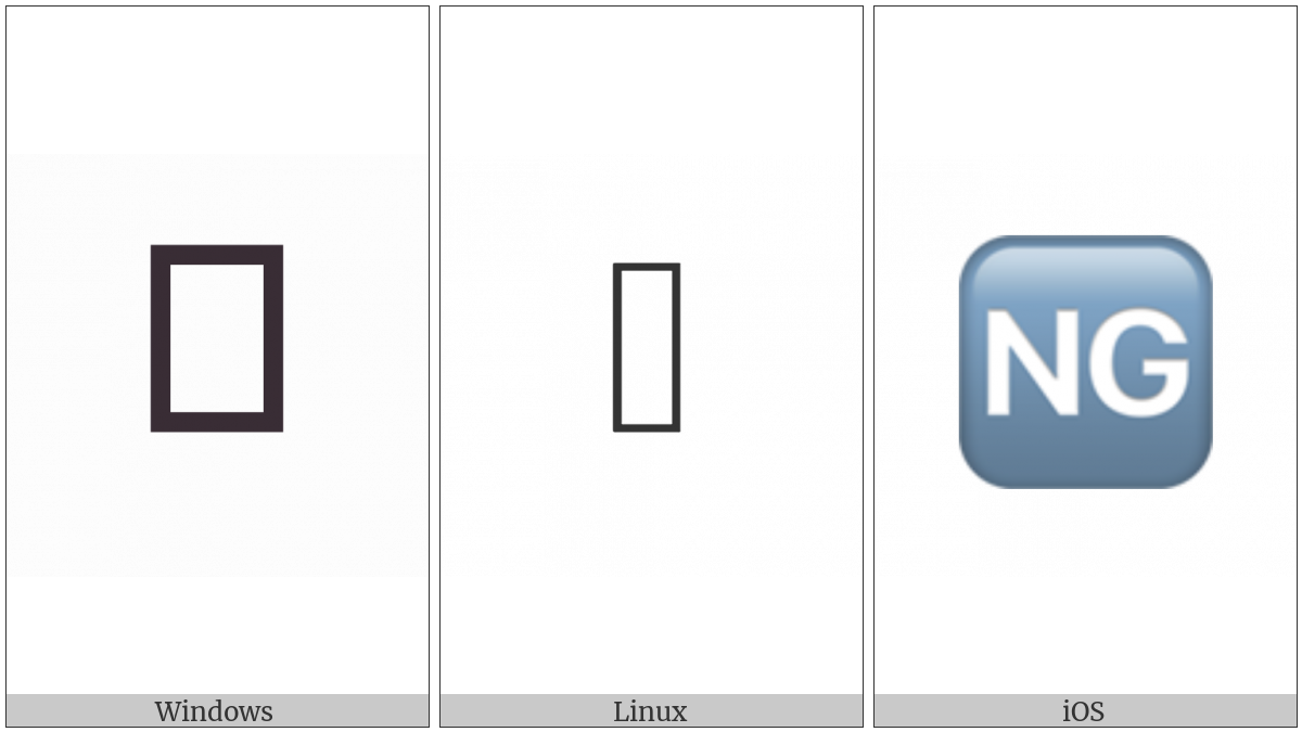 Squared Ng on various operating systems