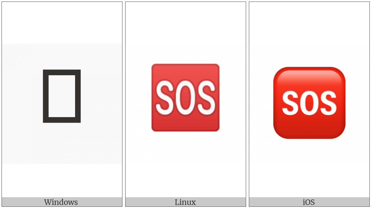 Squared Sos on various operating systems