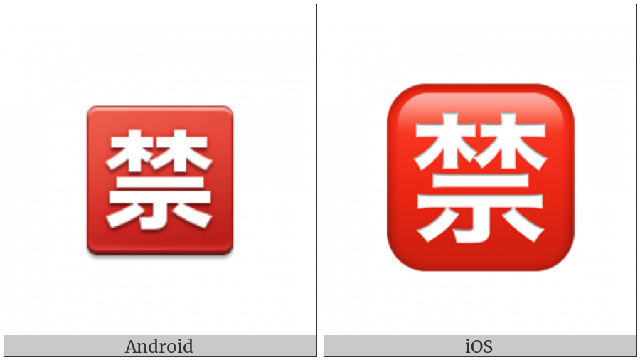 Squared Cjk Unified Ideograph-7981 on various operating systems