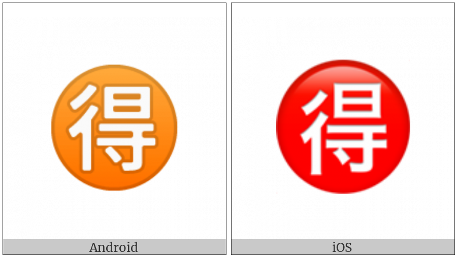 Circled Ideograph Advantage on various operating systems
