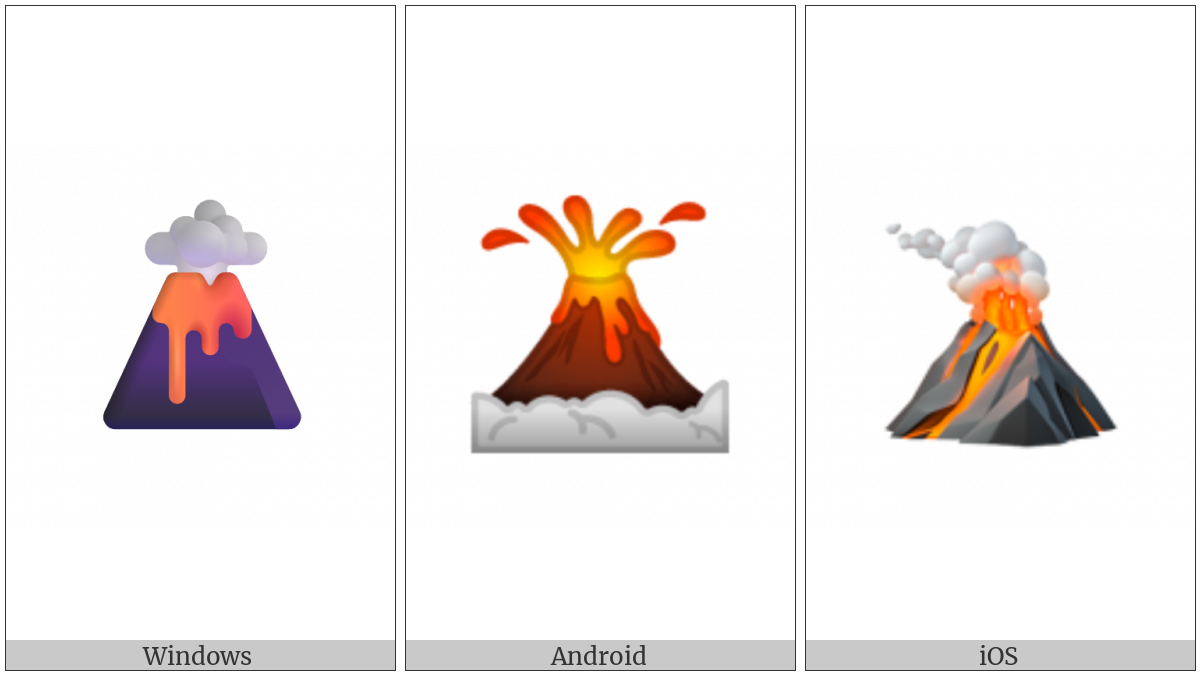 Volcano on various operating systems