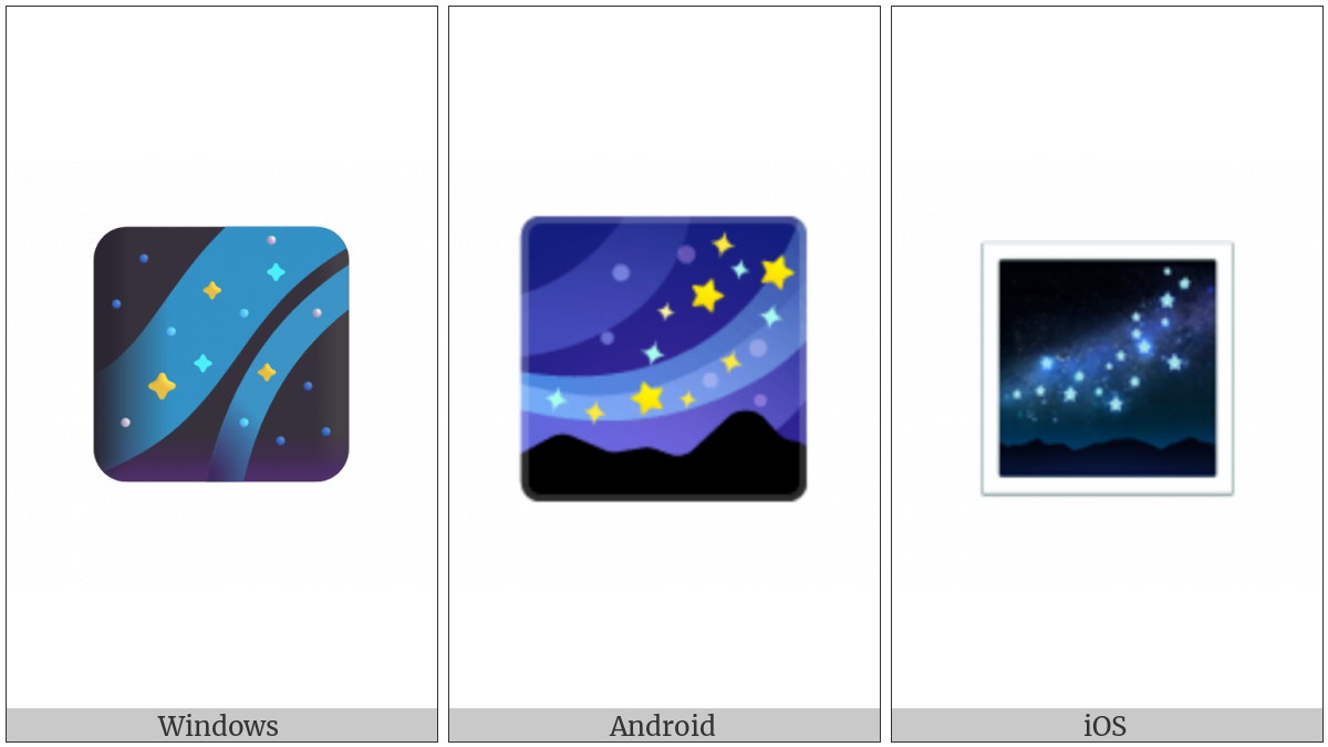 Milky Way on various operating systems