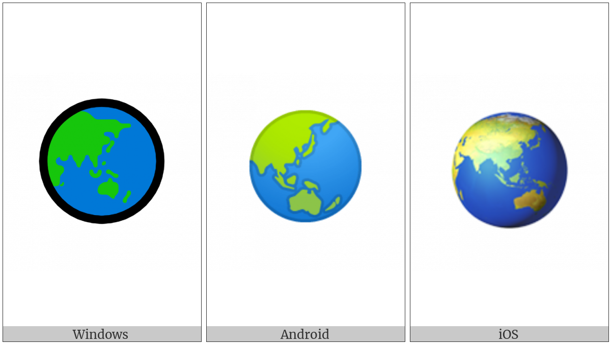 Earth Globe Asia-Australia on various operating systems