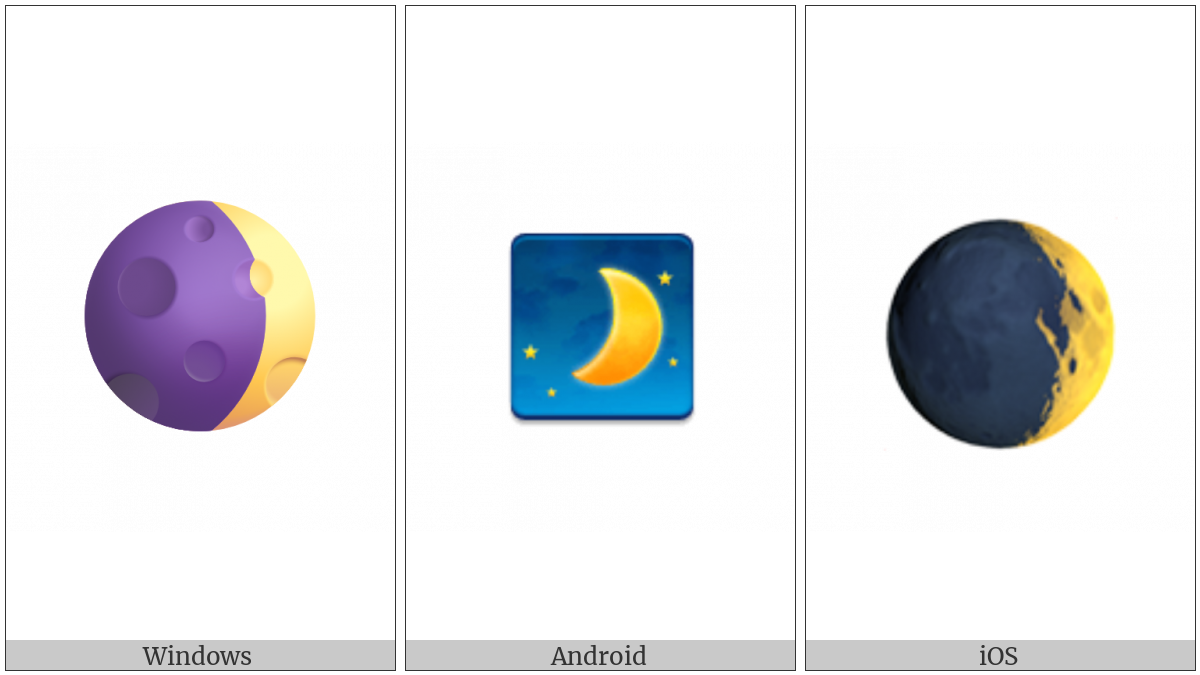 Waxing Crescent Moon Symbol on various operating systems