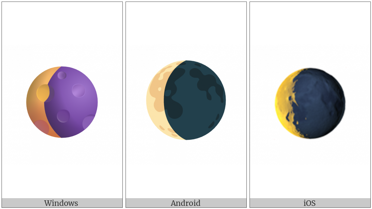 Waning Crescent Moon Symbol on various operating systems
